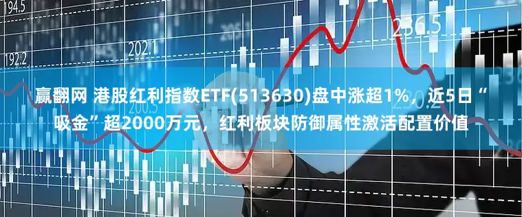 赢翻网 港股红利指数ETF(513630)盘中涨超1%，近5日“吸金”超2000万元，红利板块防御属性激活配置价值