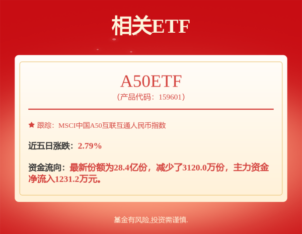 非常谋略 比亚迪(002594.SZ)：近期新车型方程豹钛7开始预热亮相