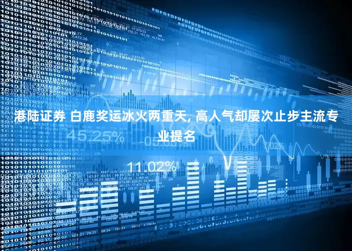 港陆证券 白鹿奖运冰火两重天, 高人气却屡次止步主流专业提名
